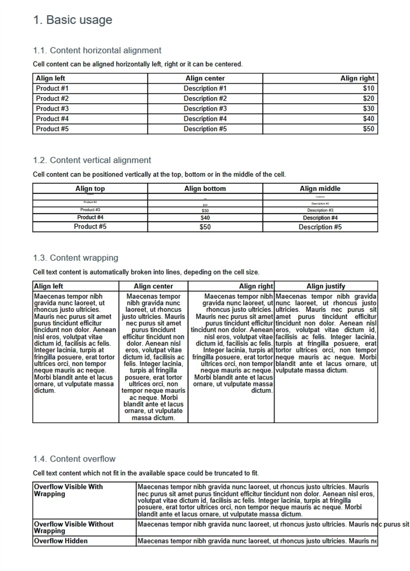 UniPDF Simple Tables