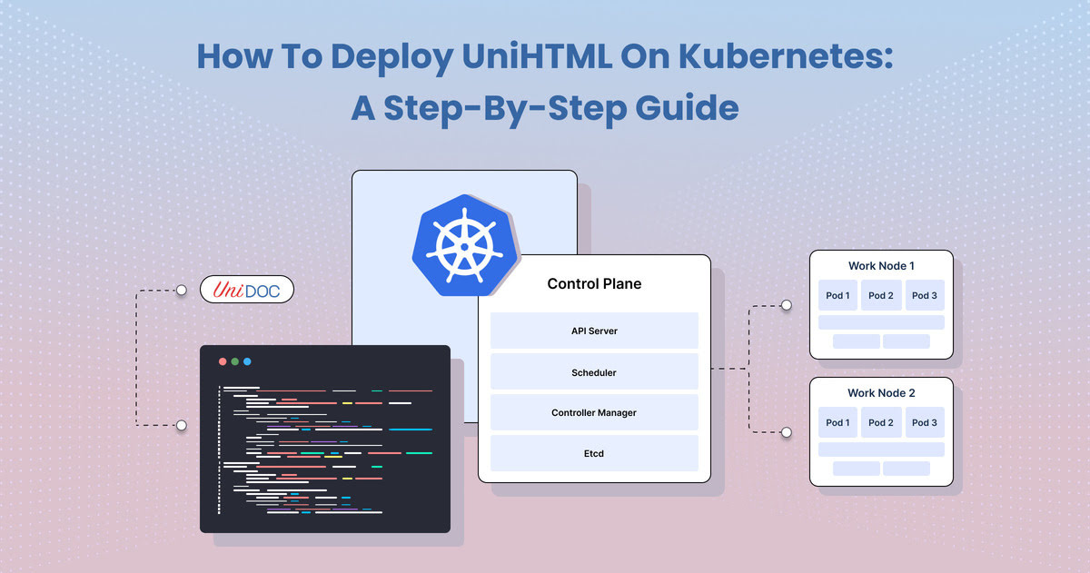 How to Deploy UniHTML on Kubernetes