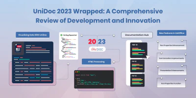 UniDoc 2023 Wrapped: A Comprehensive Review of Development and Innovation